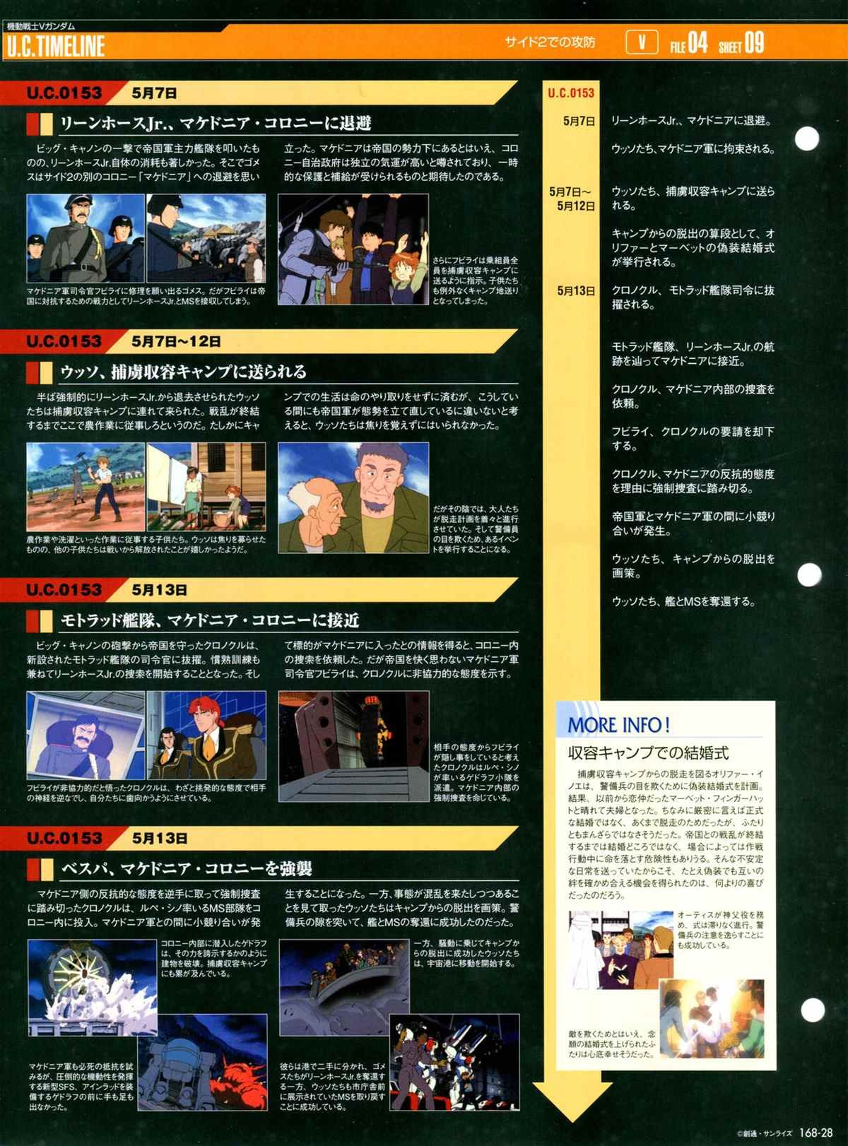 第168话