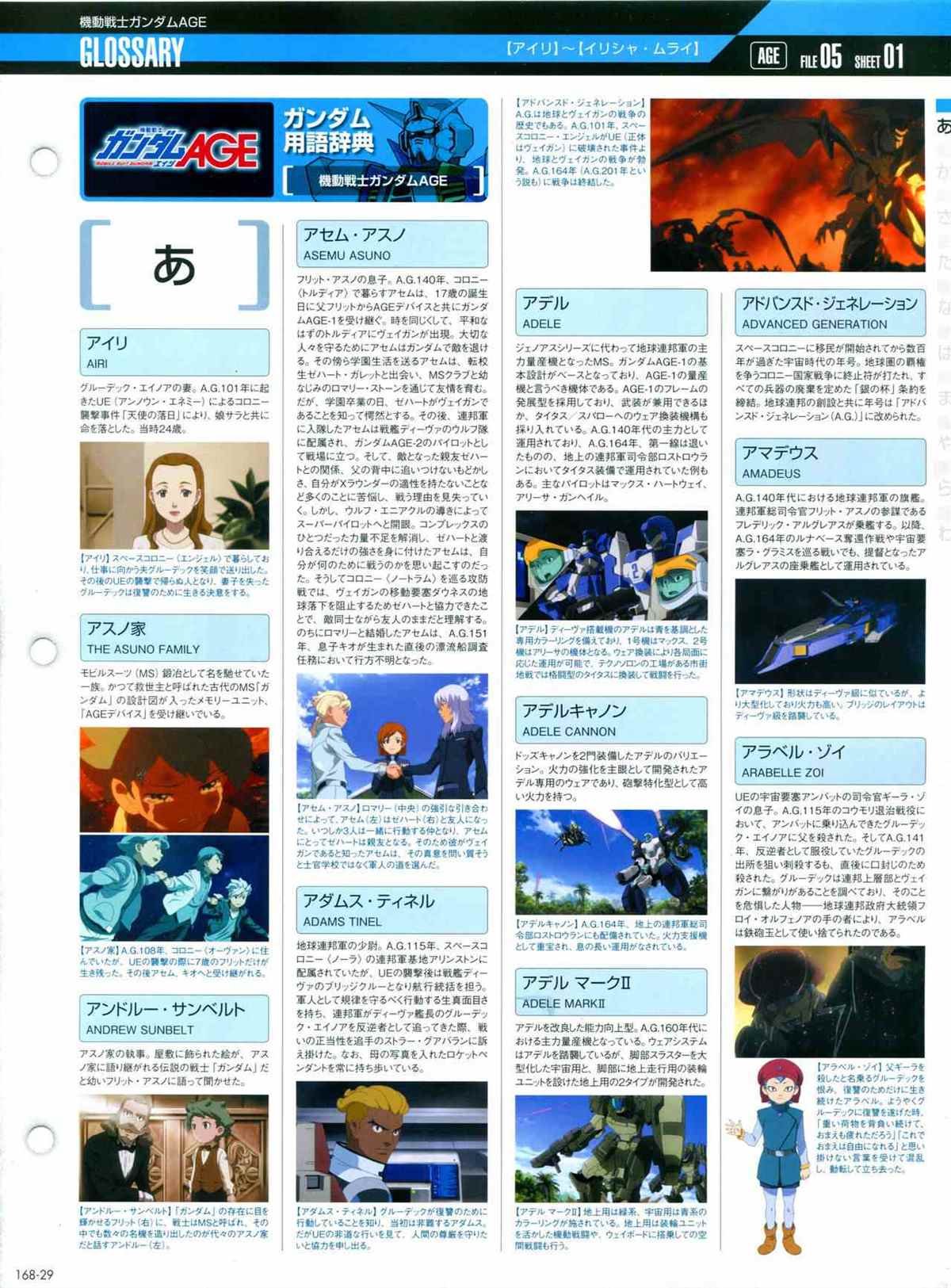 第168话