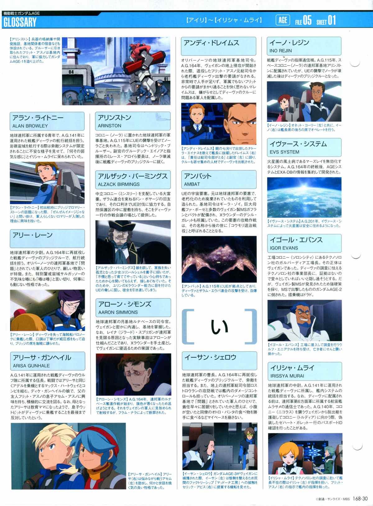第168话