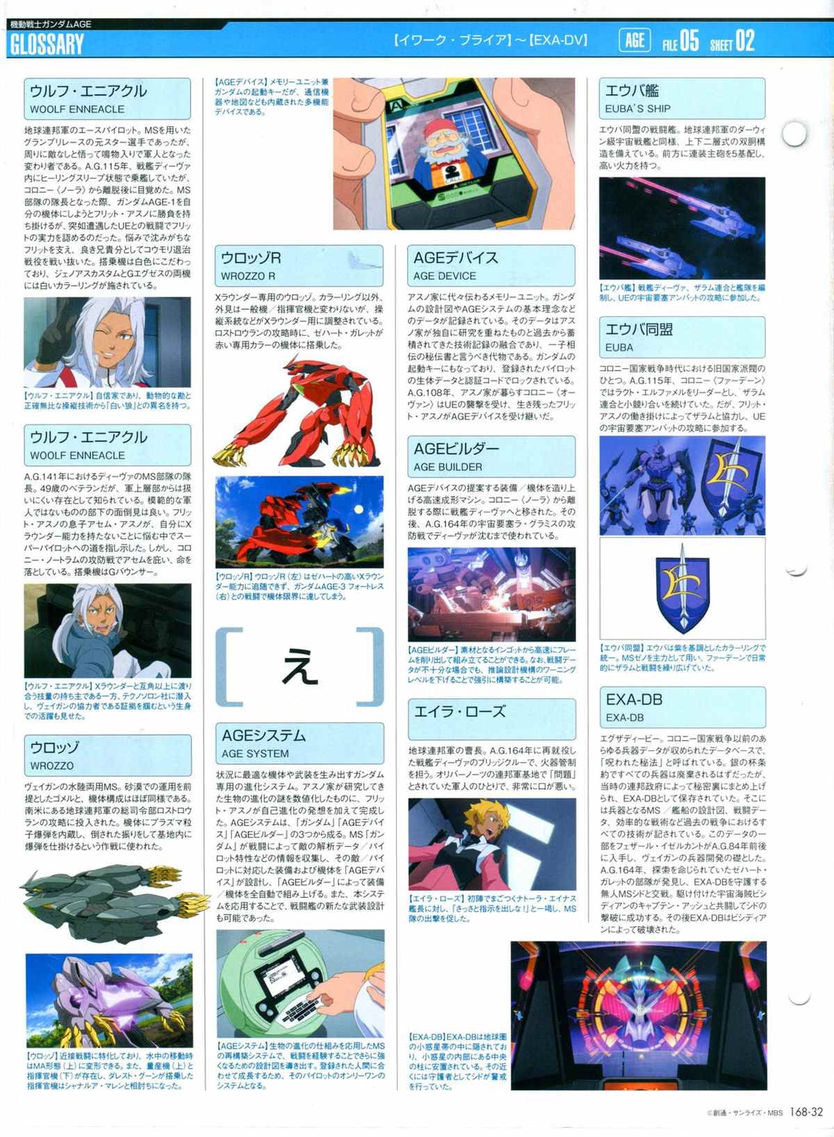 第168话