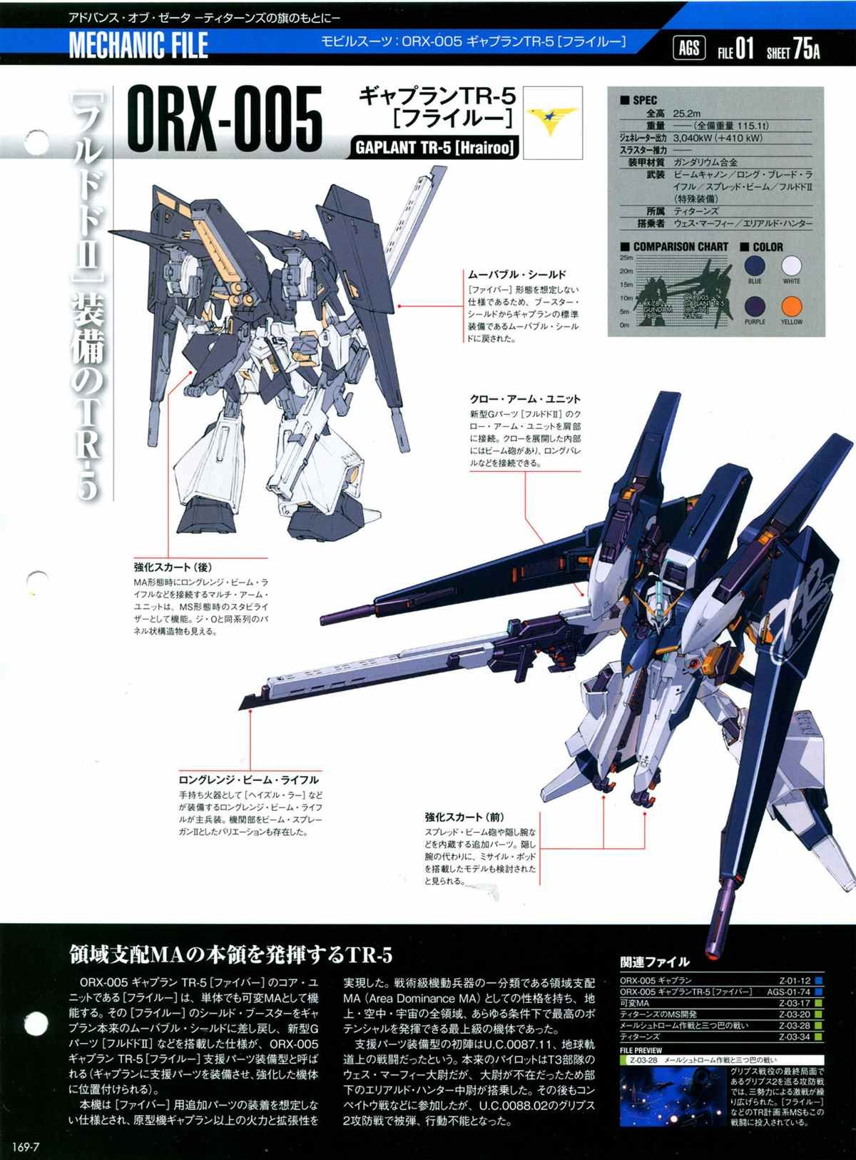 第169话