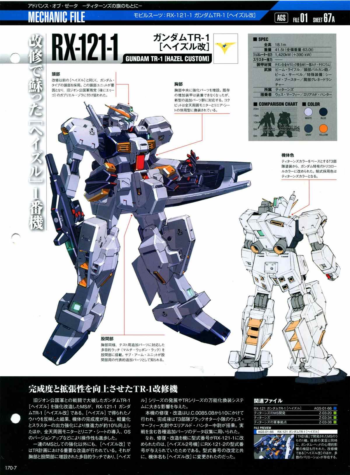 第170话