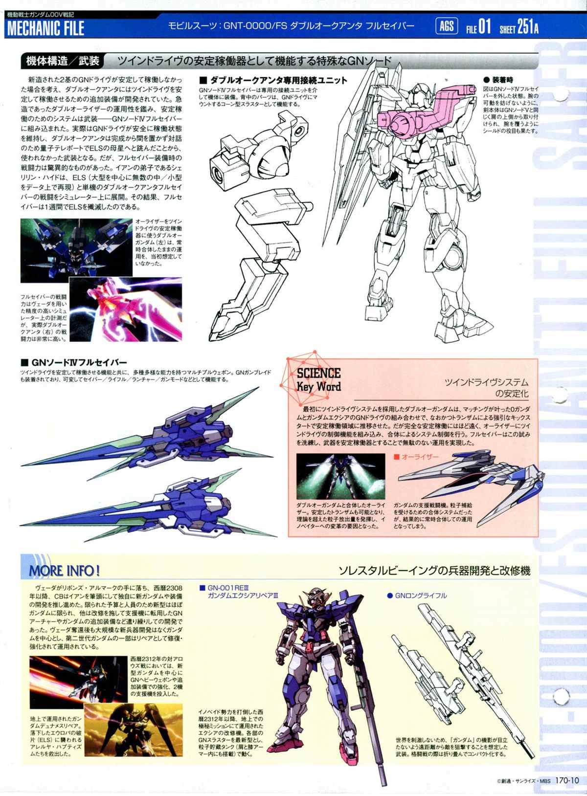 第170话