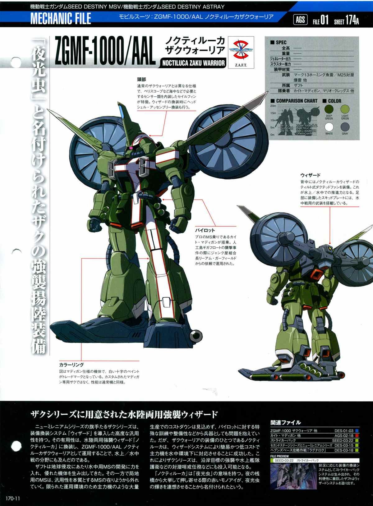 第170话
