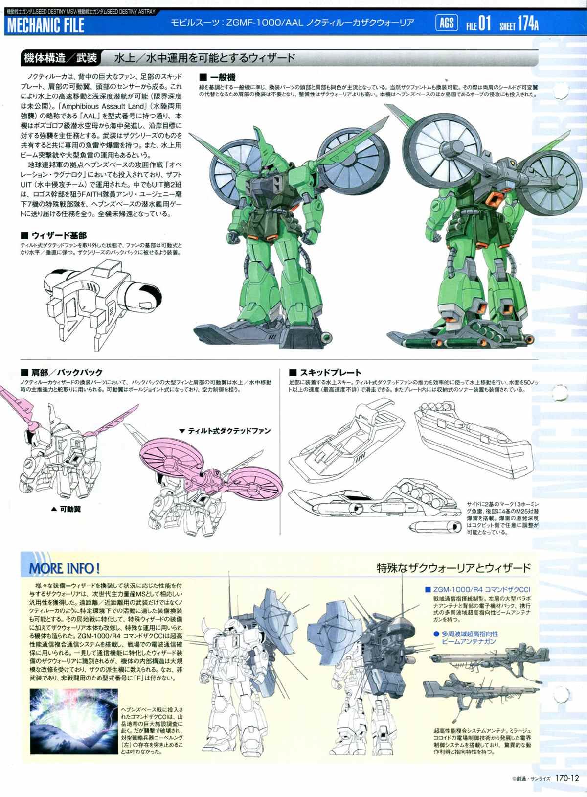 第170话
