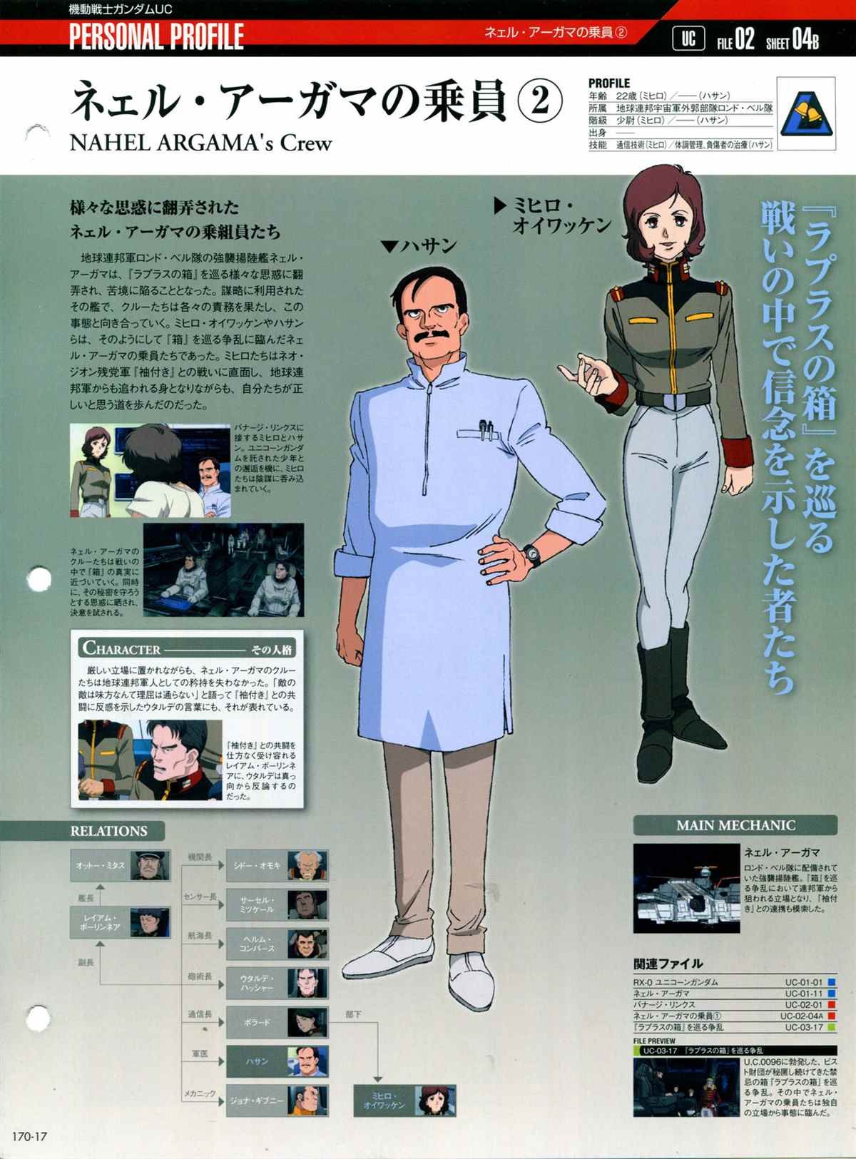 第170话