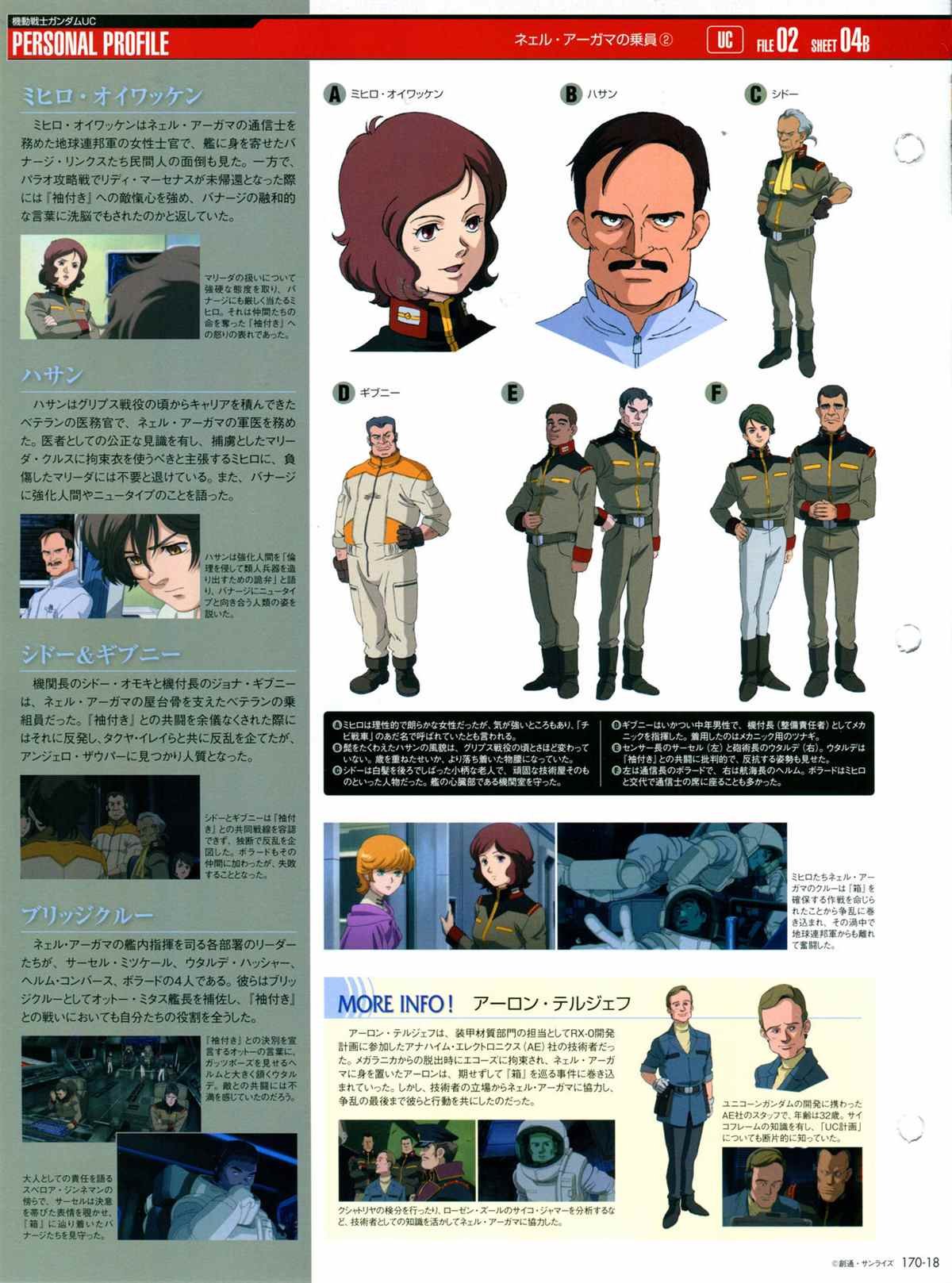 第170话