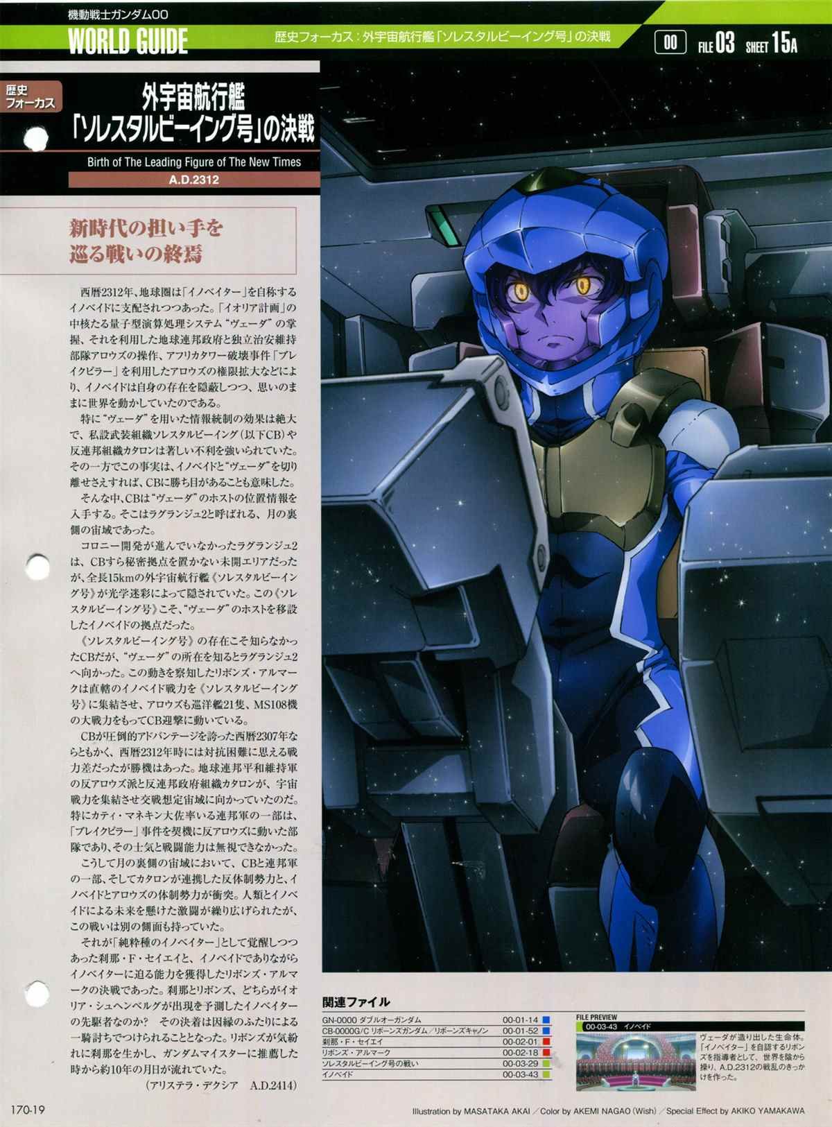 第170话
