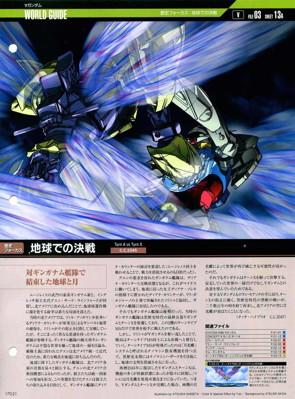 第170话
