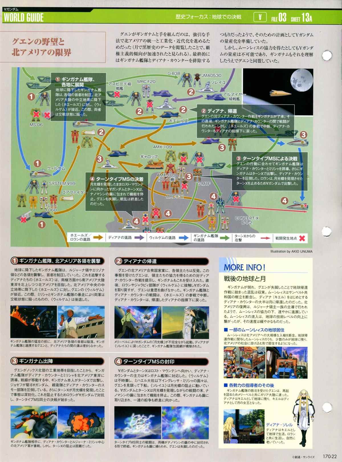 第170话