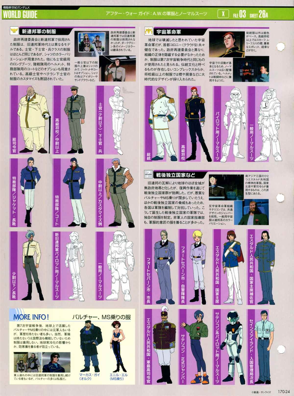第170话