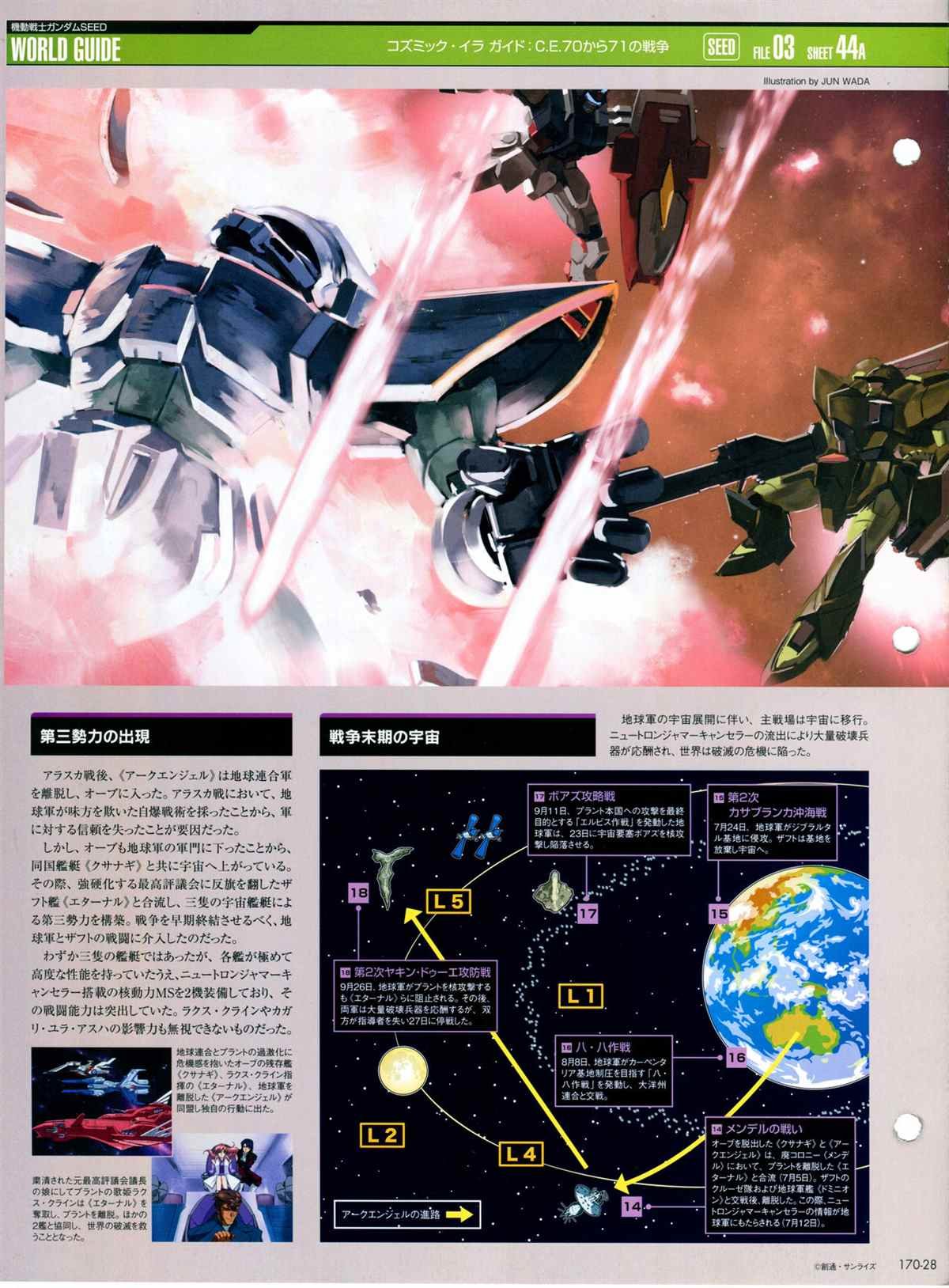 第170话