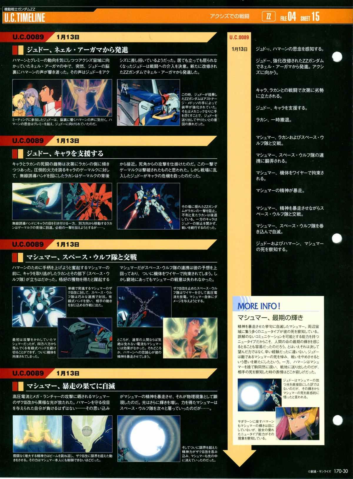 第170话