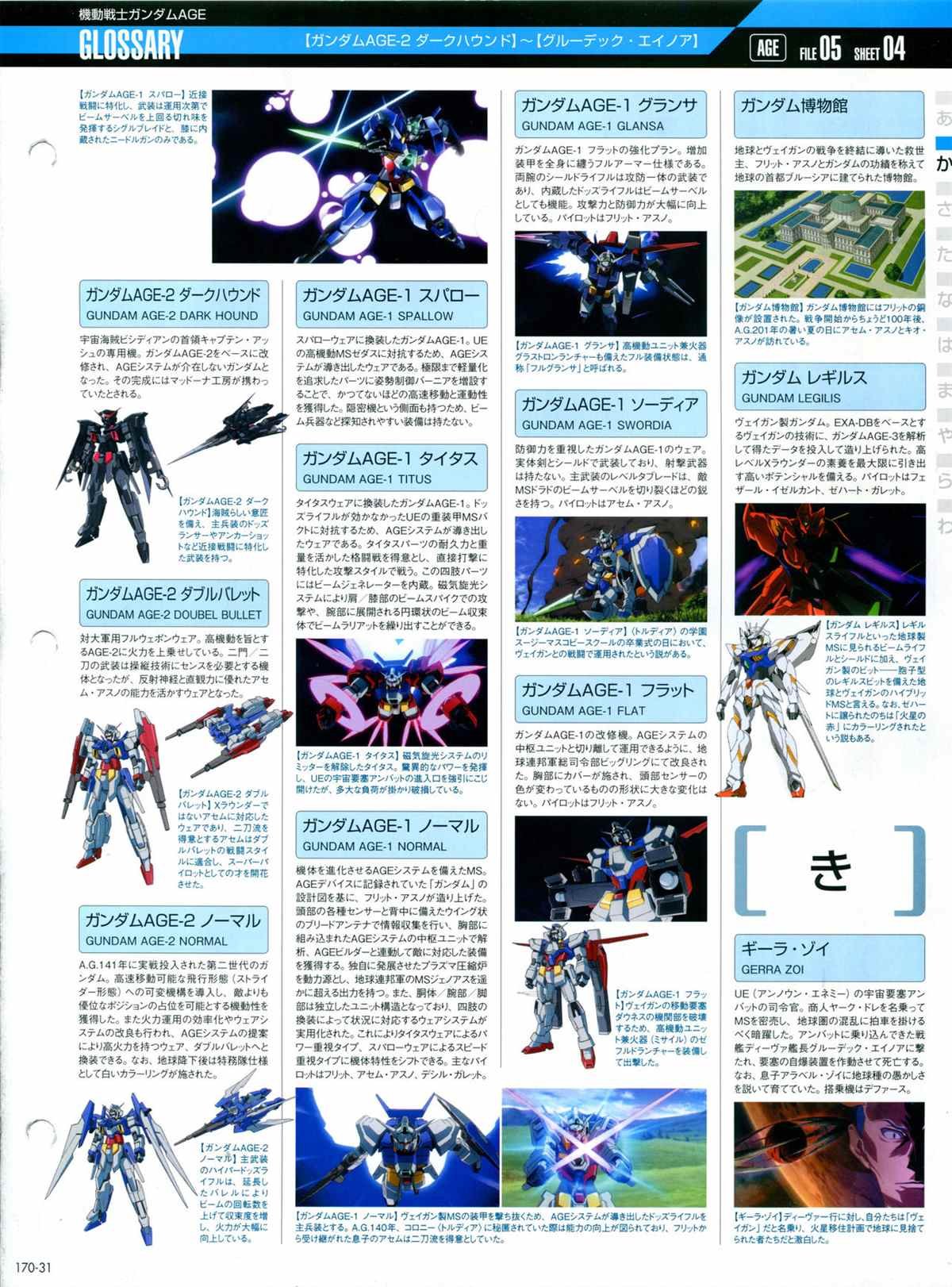 第170话
