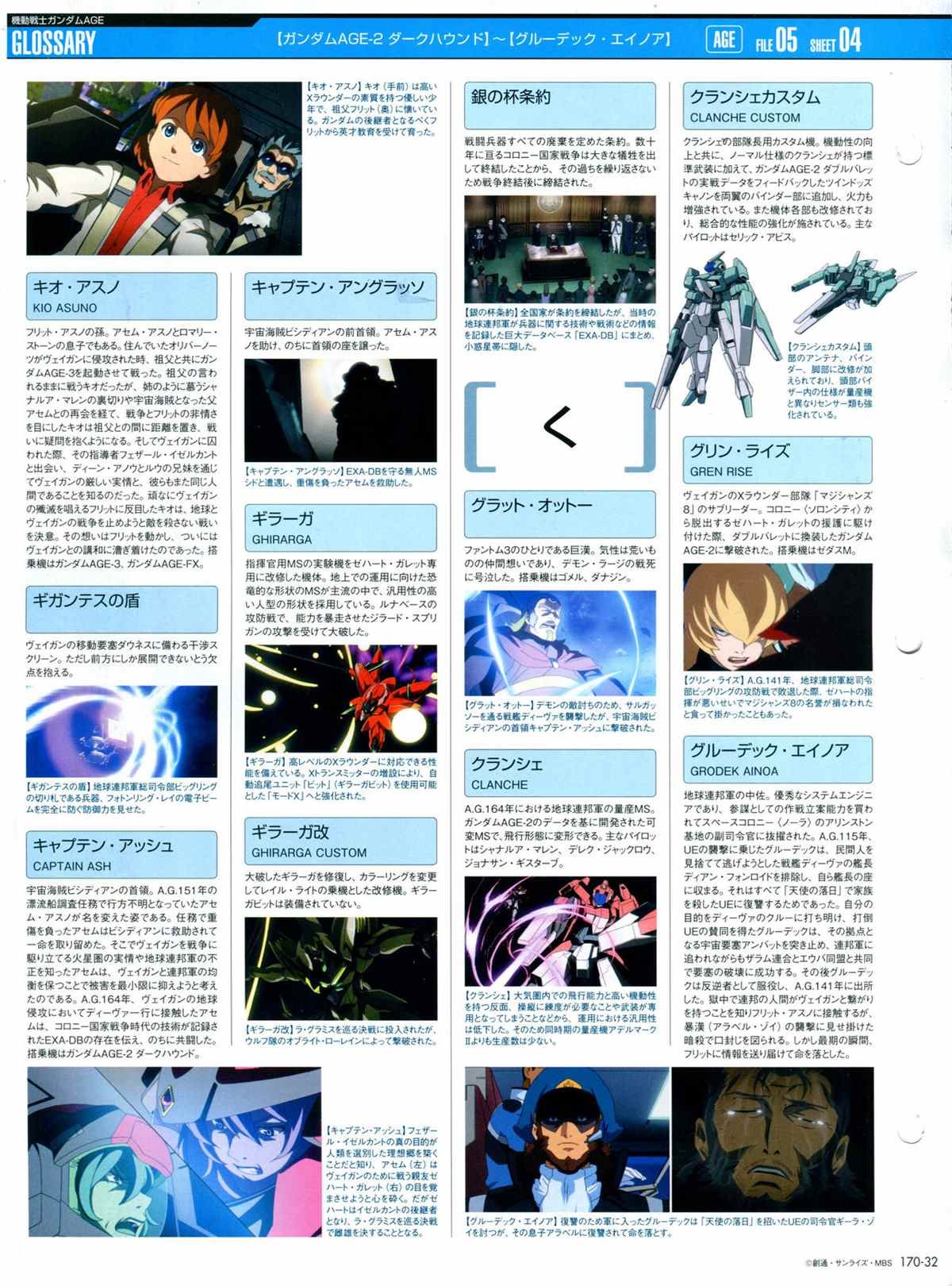 第170话