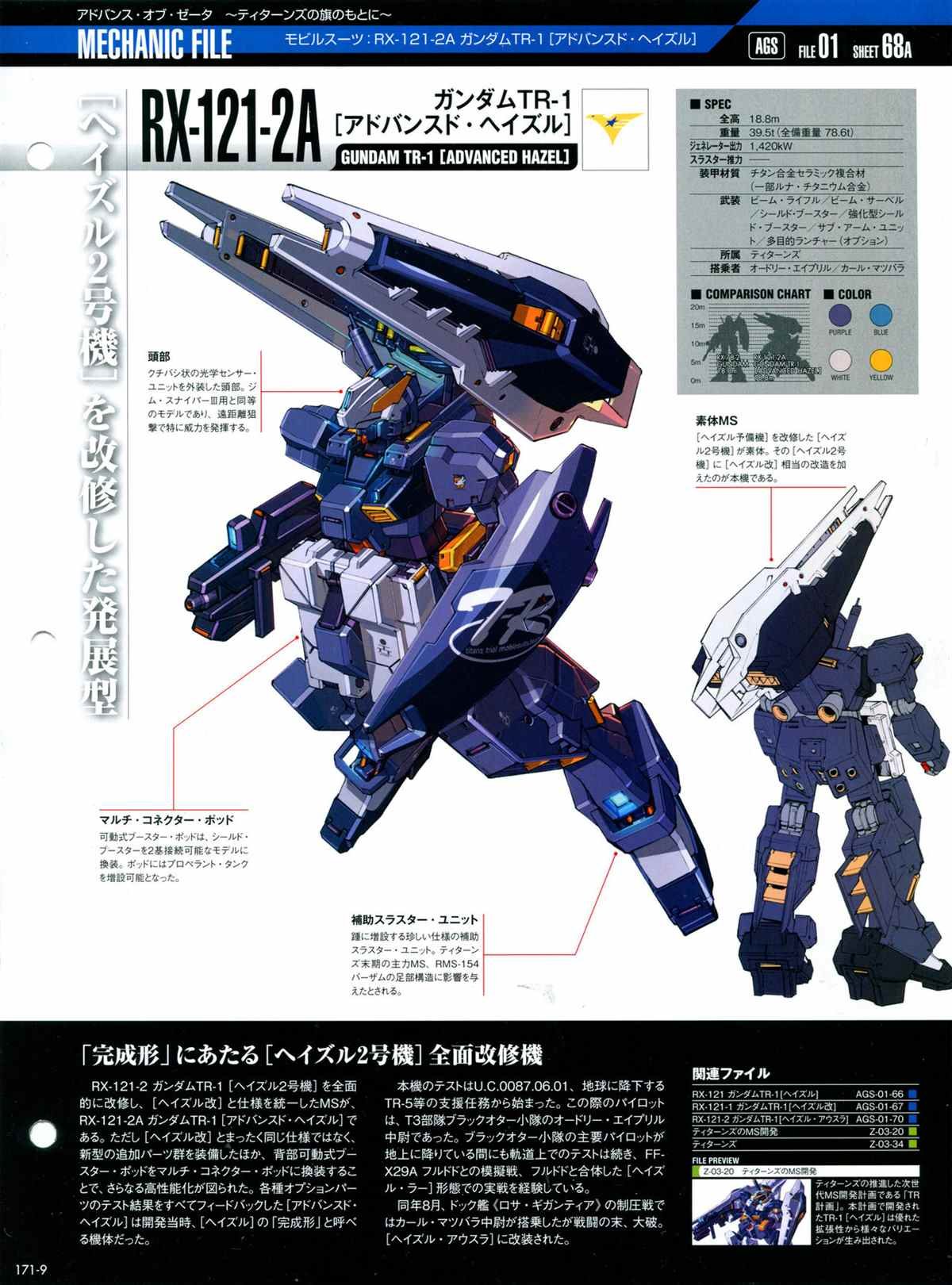 第171话
