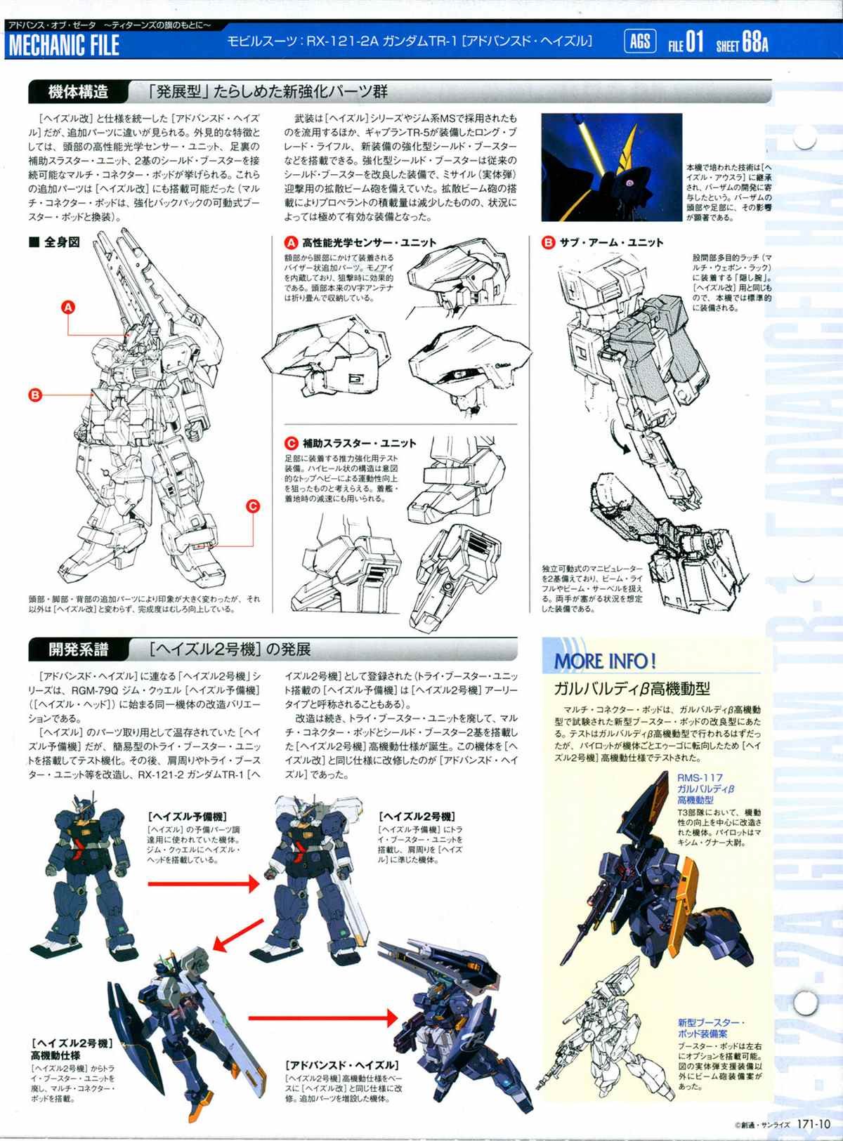 第171话