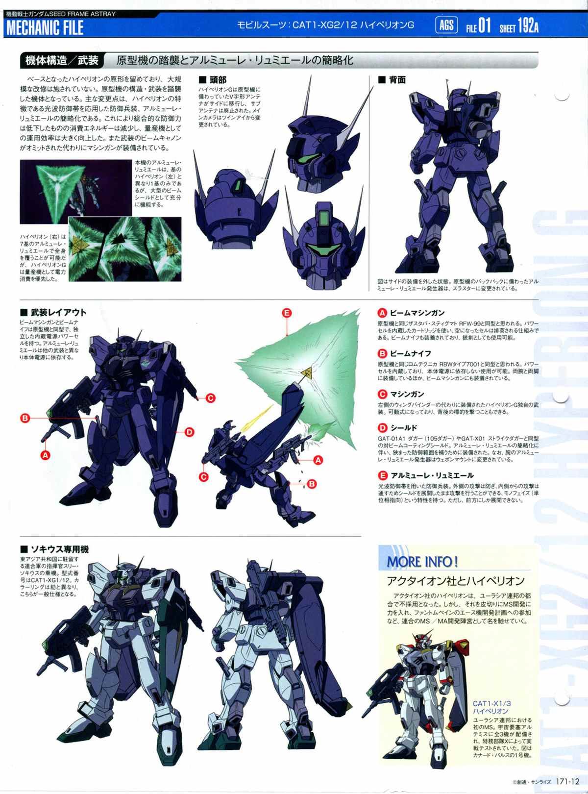 第171话