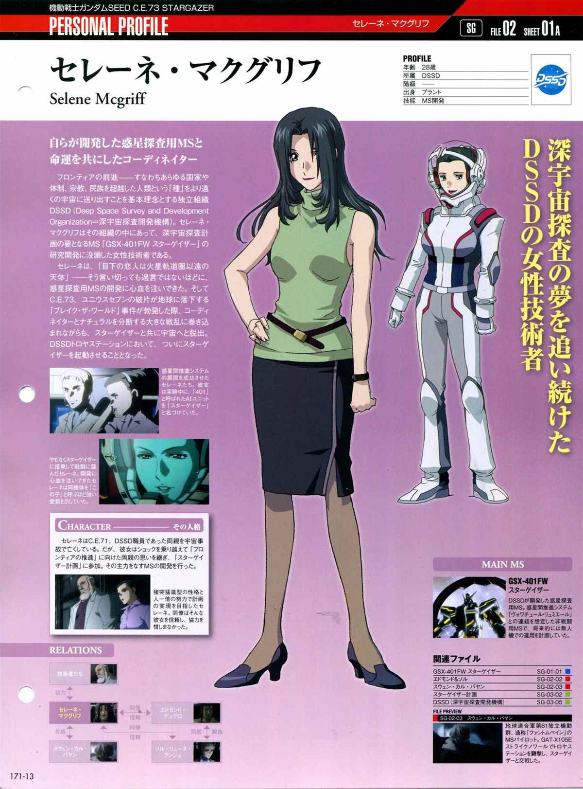 第171话