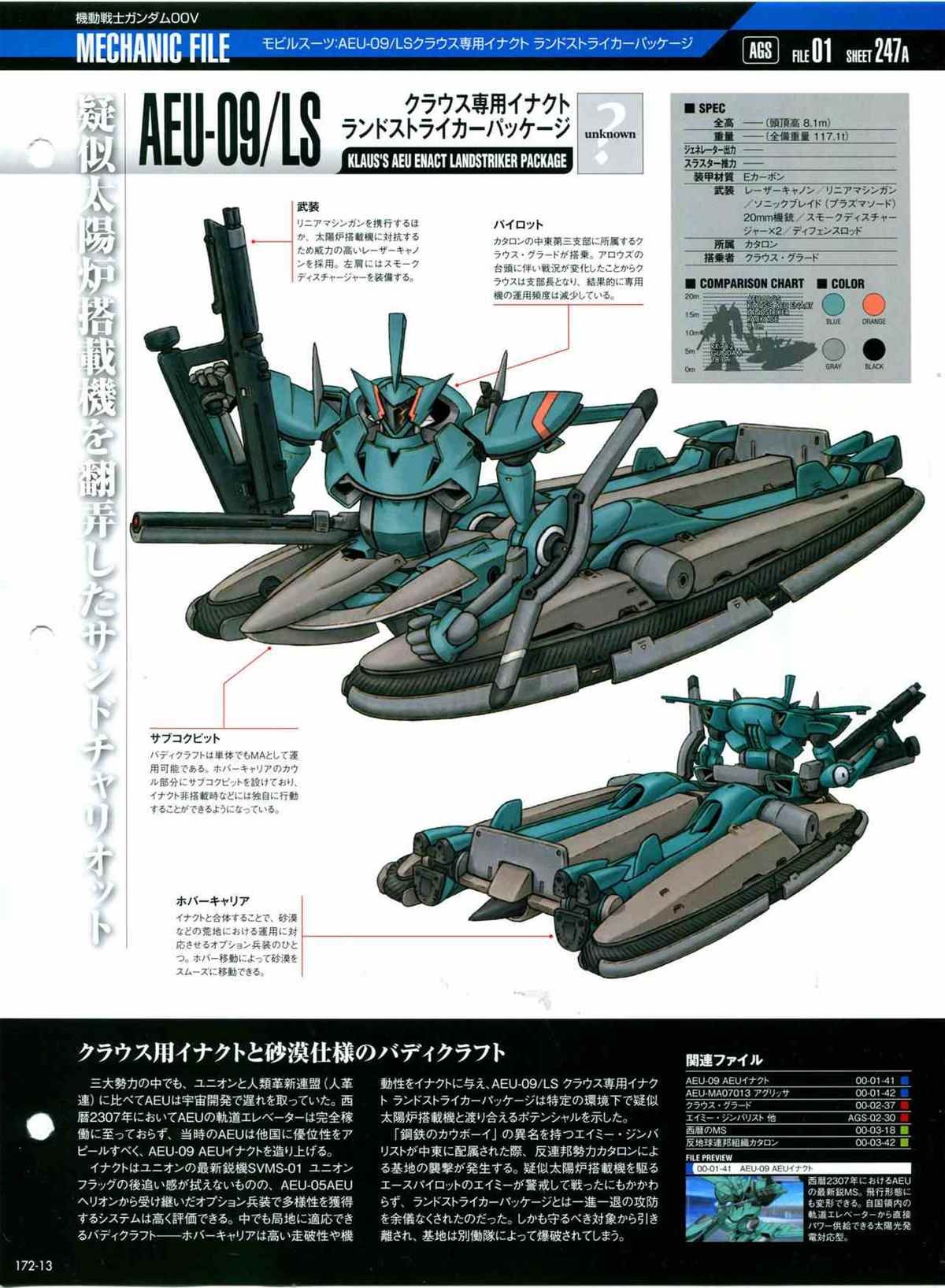 第172话