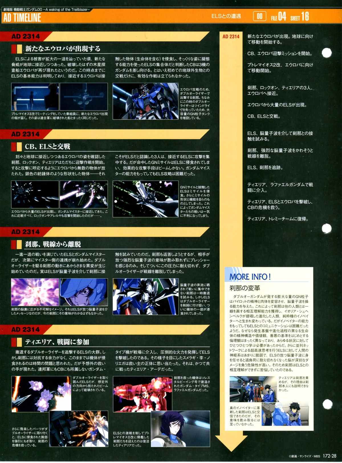 第172话