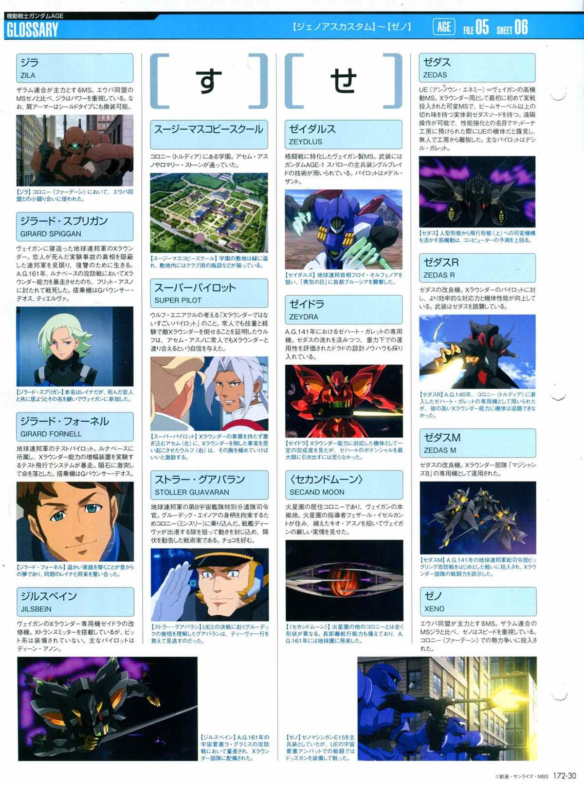 第172话