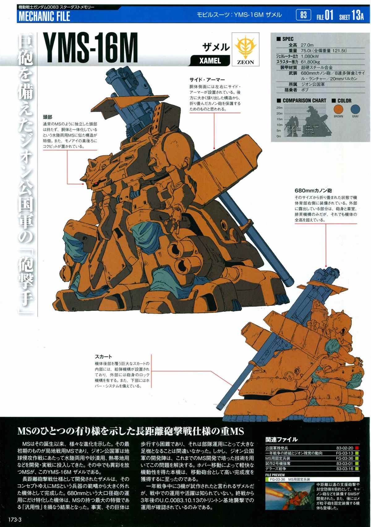 第173话