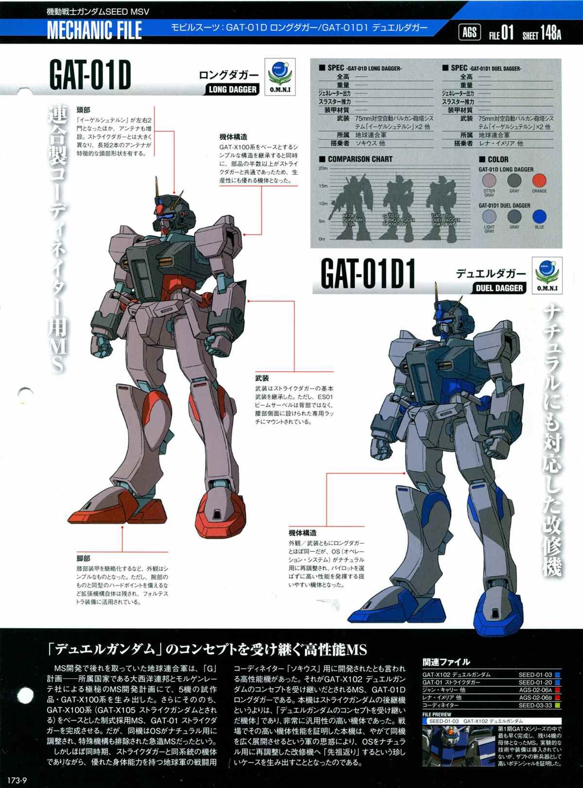 第173话