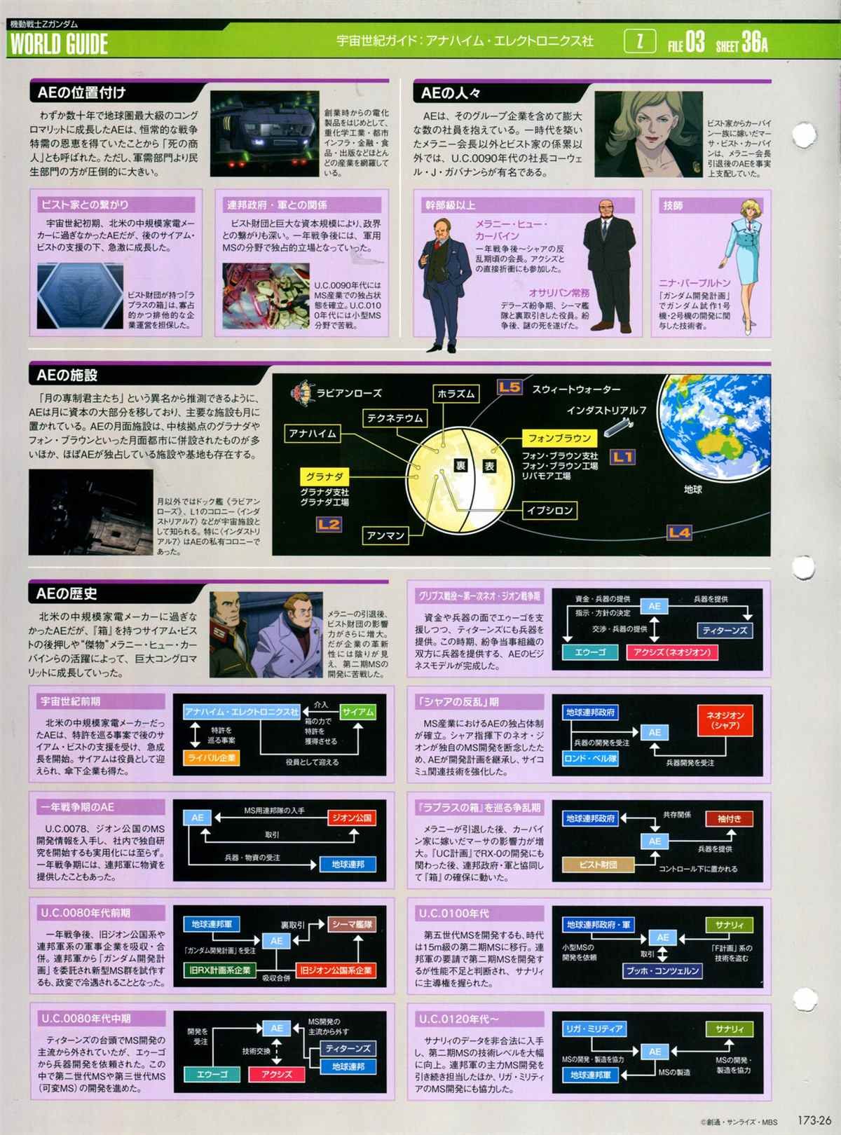 第173话
