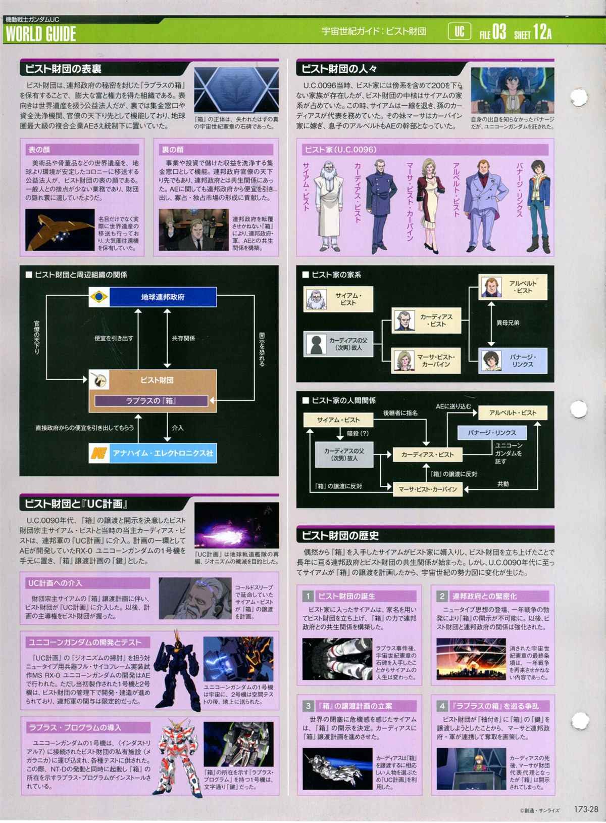 第173话