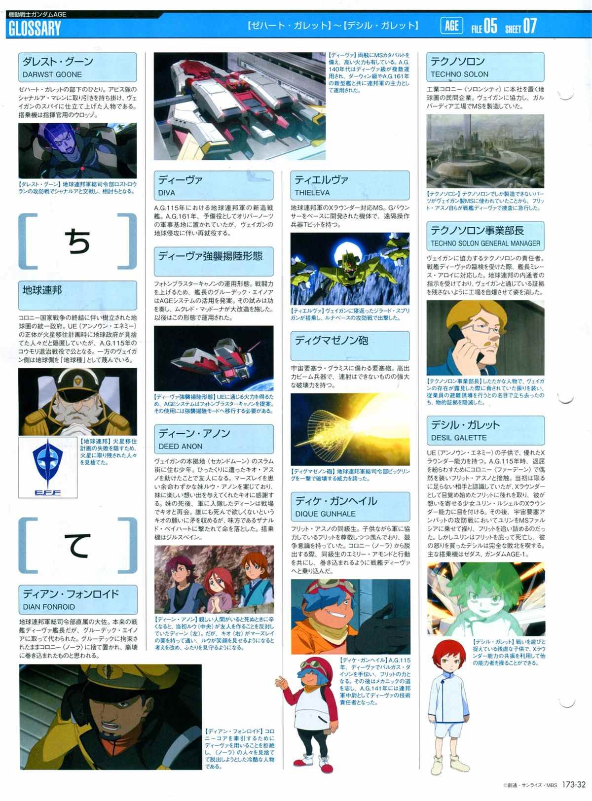 第173话