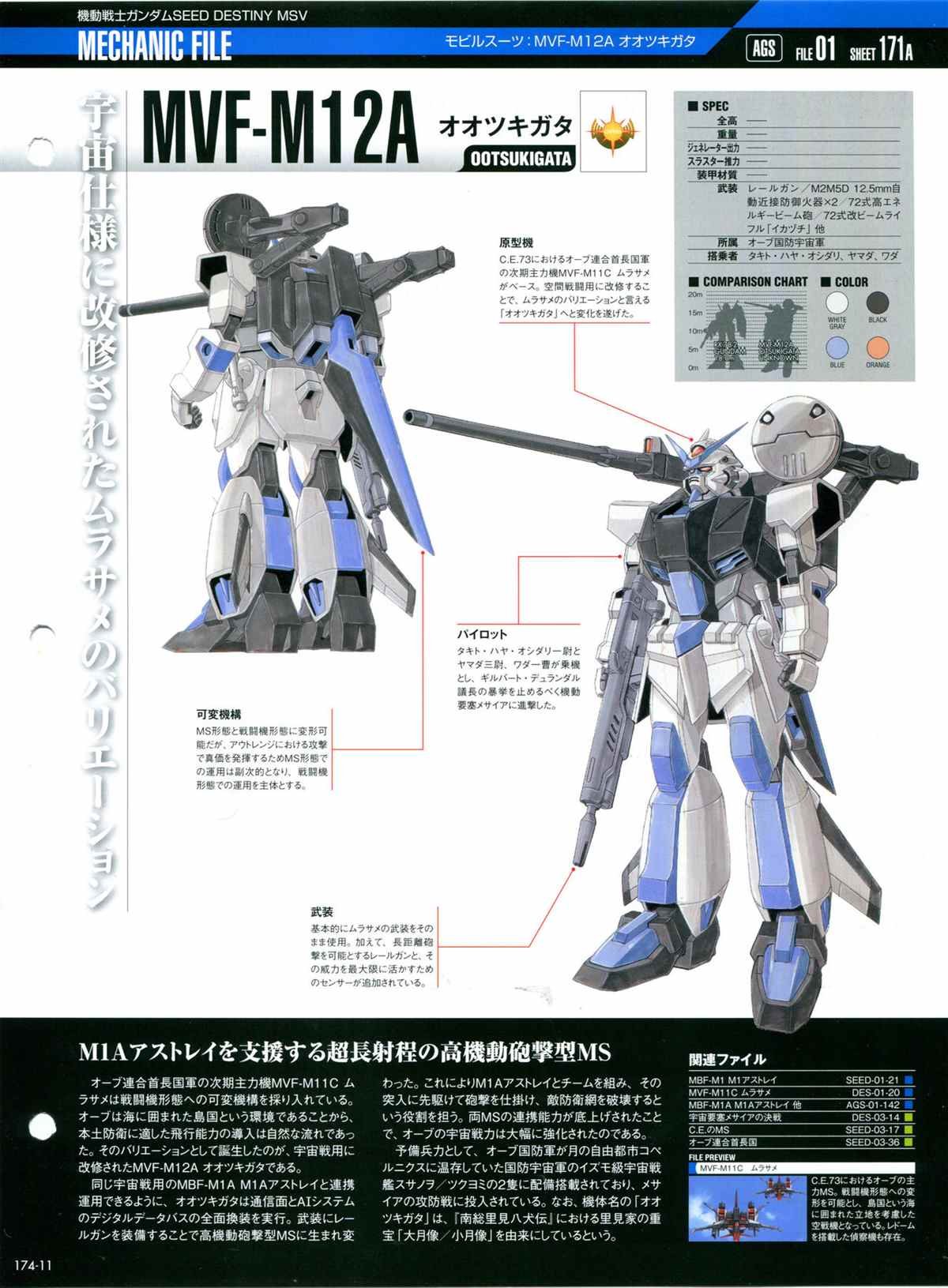 第174话