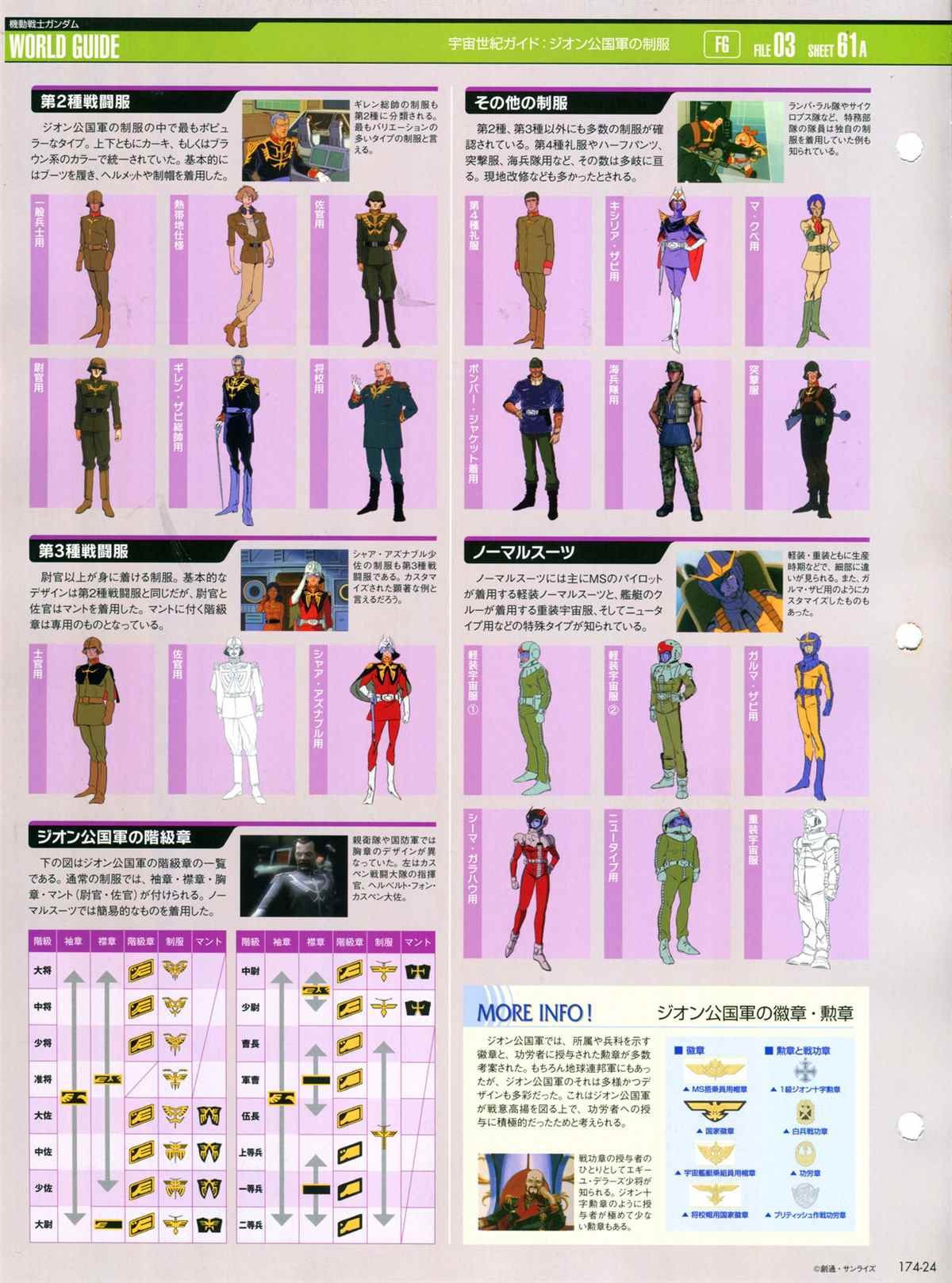 第174话