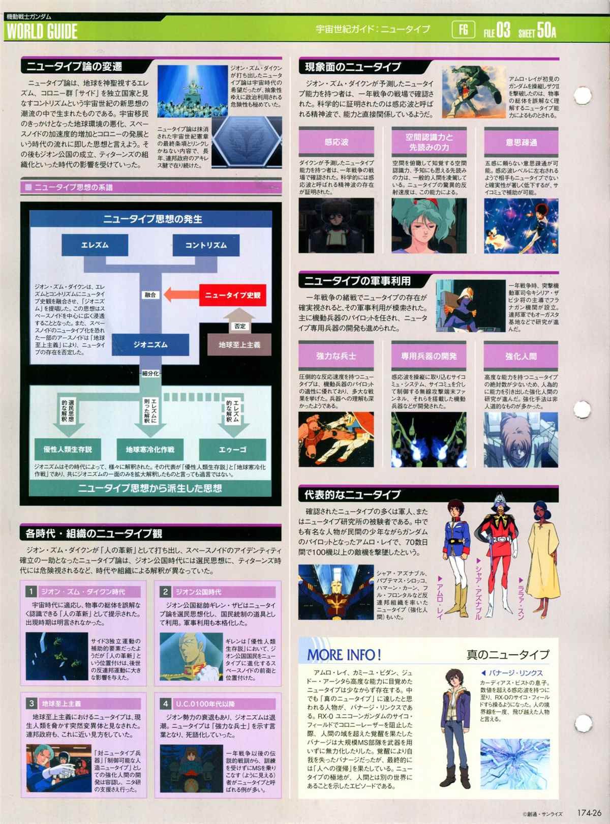 第174话