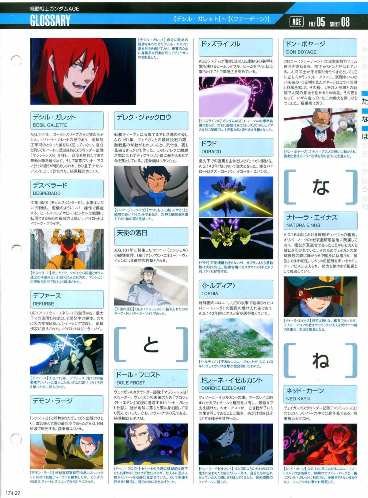第174话