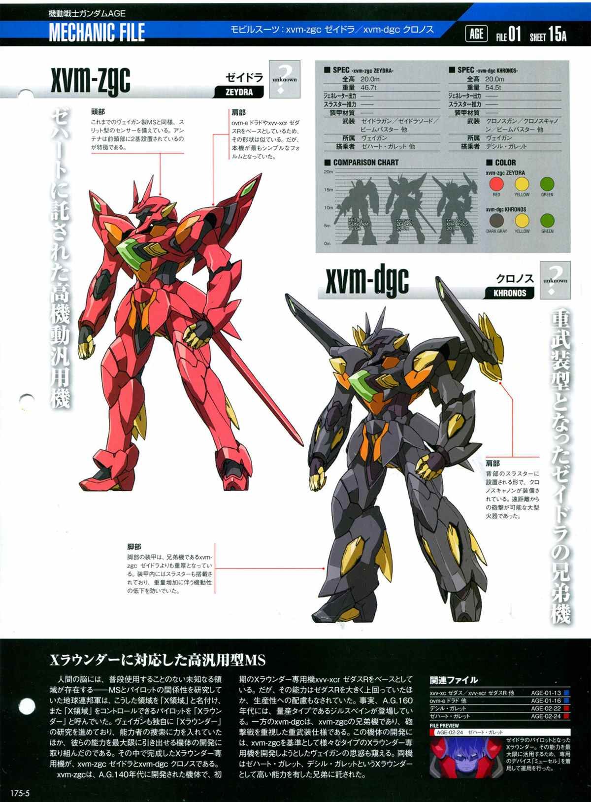 第175话