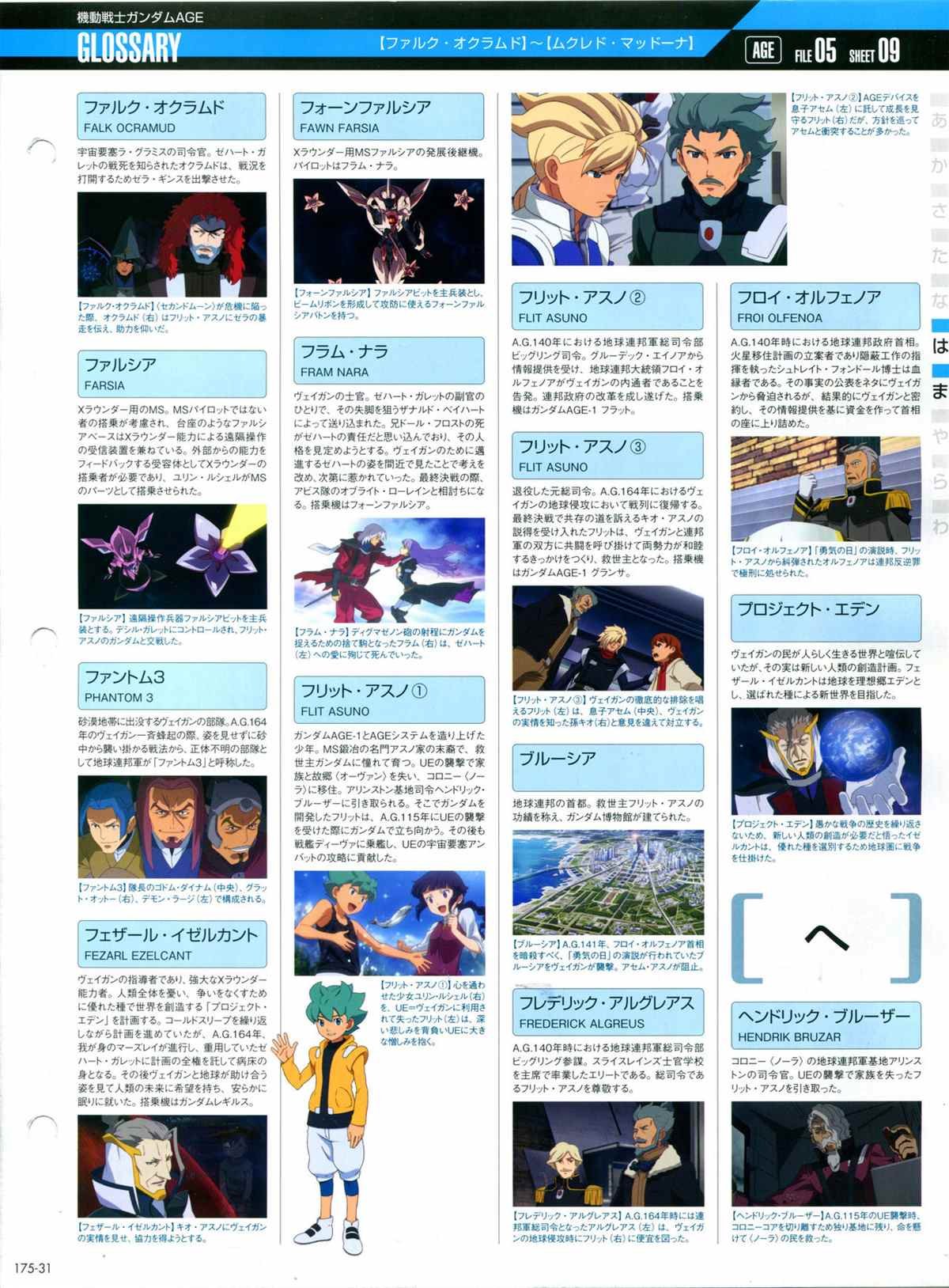第175话