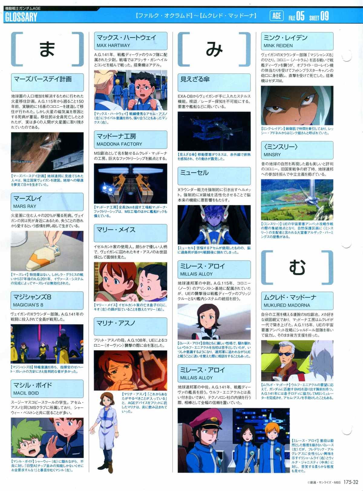 第175话