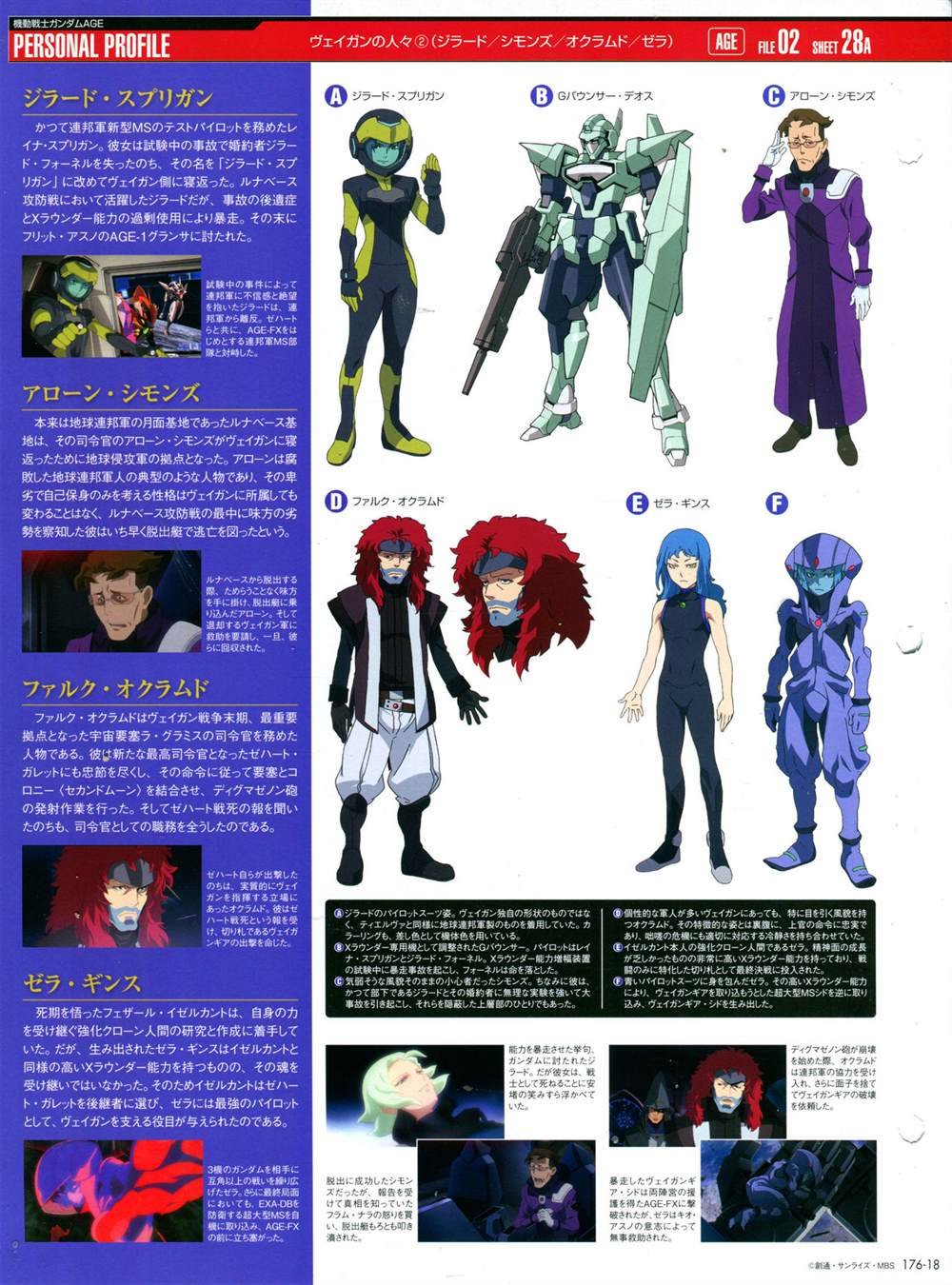 第176话
