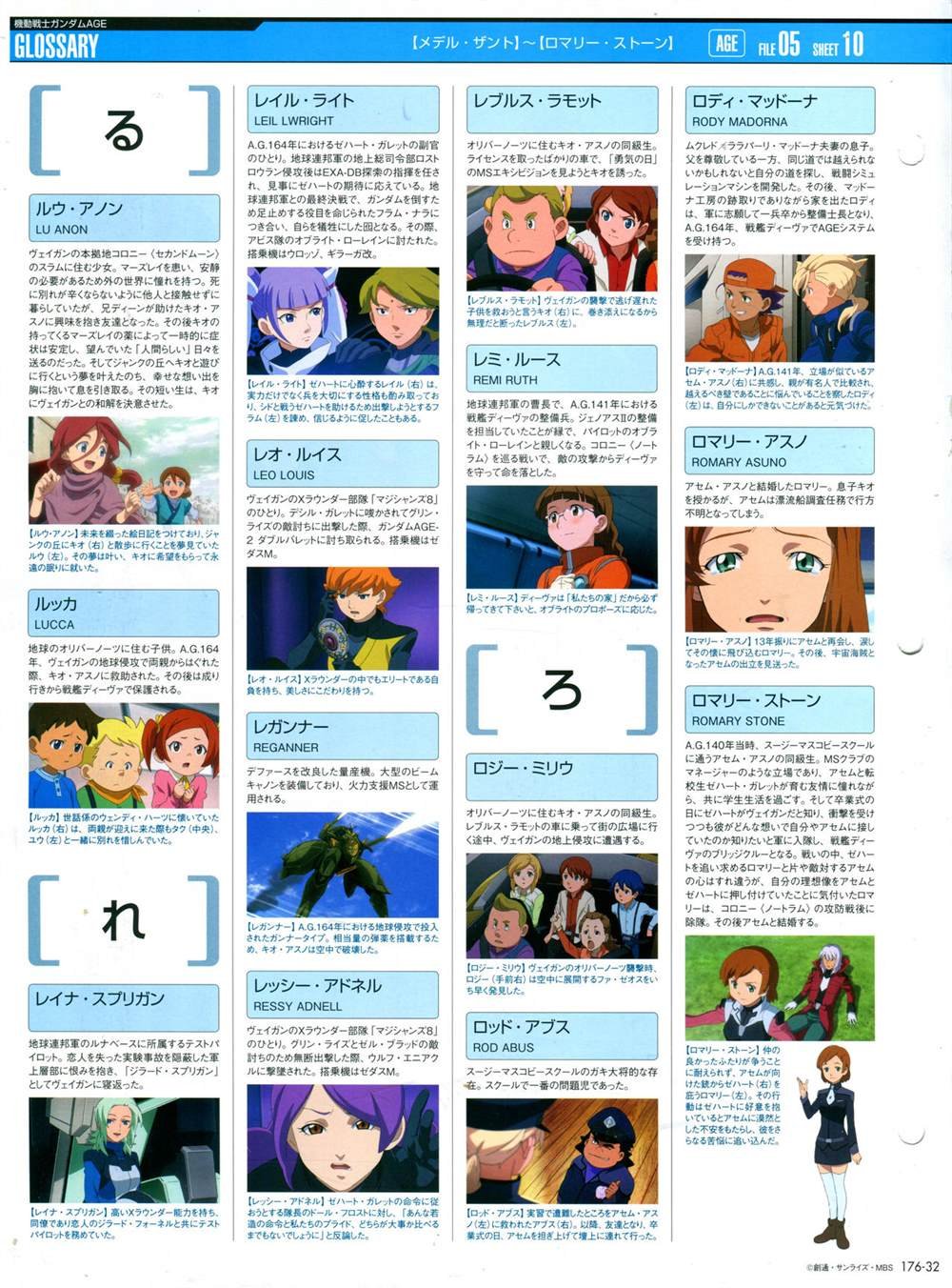 第176话