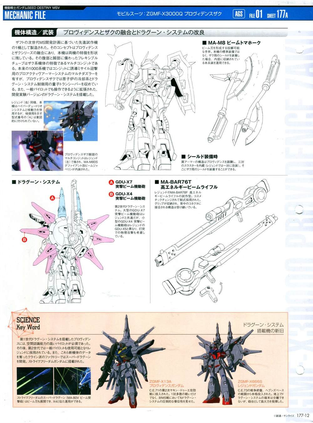 第177话