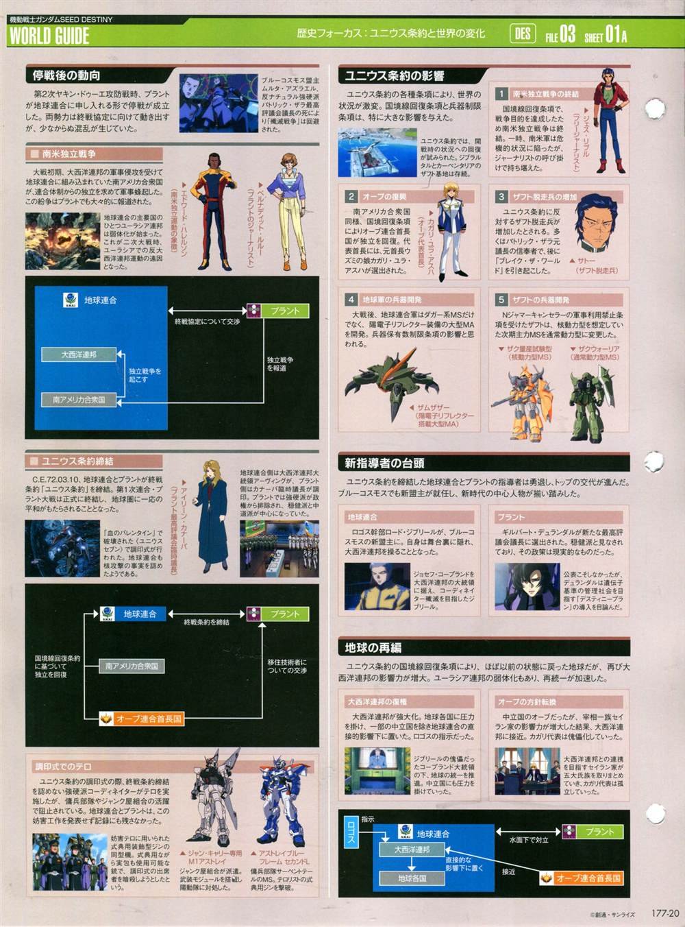 第177话