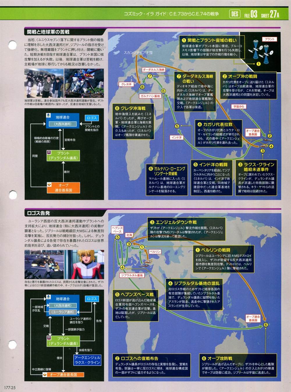 第177话