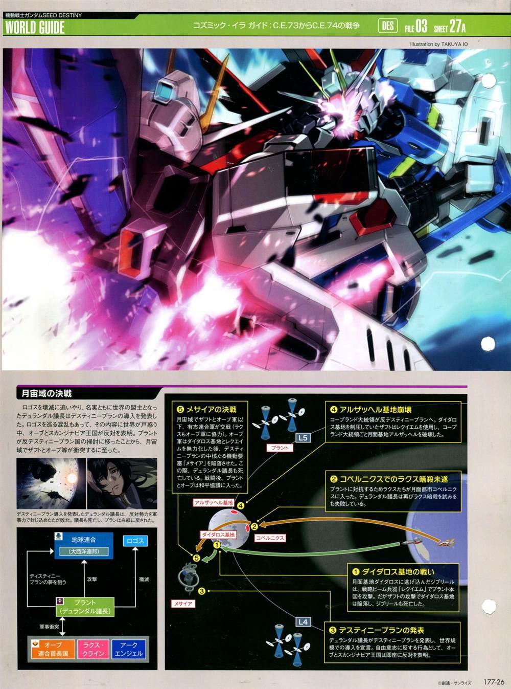 第177话