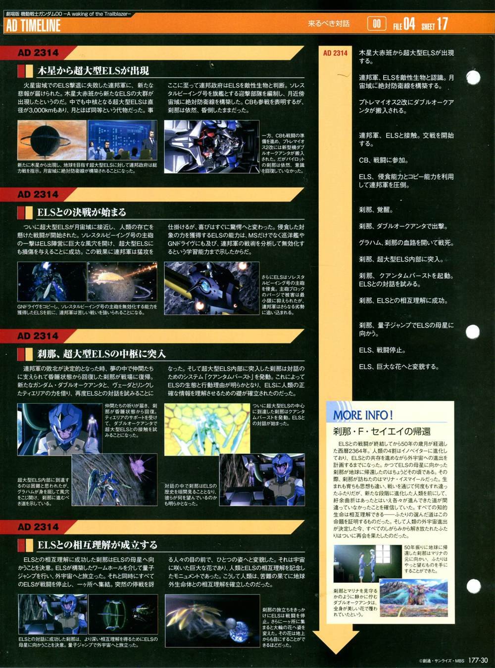 第177话