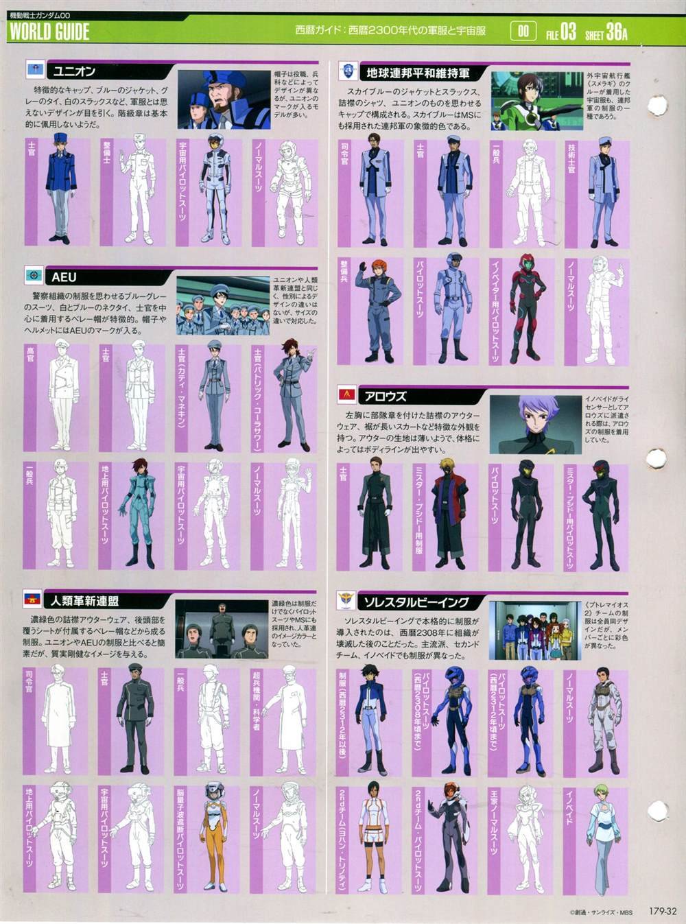第179话