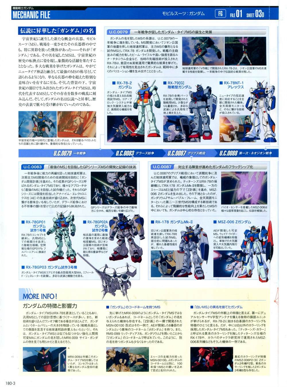 第180话