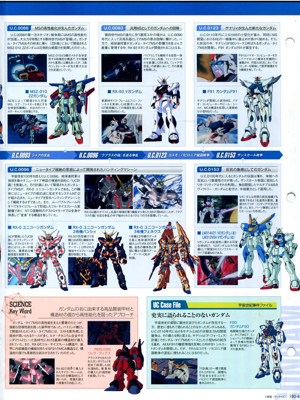 第180话