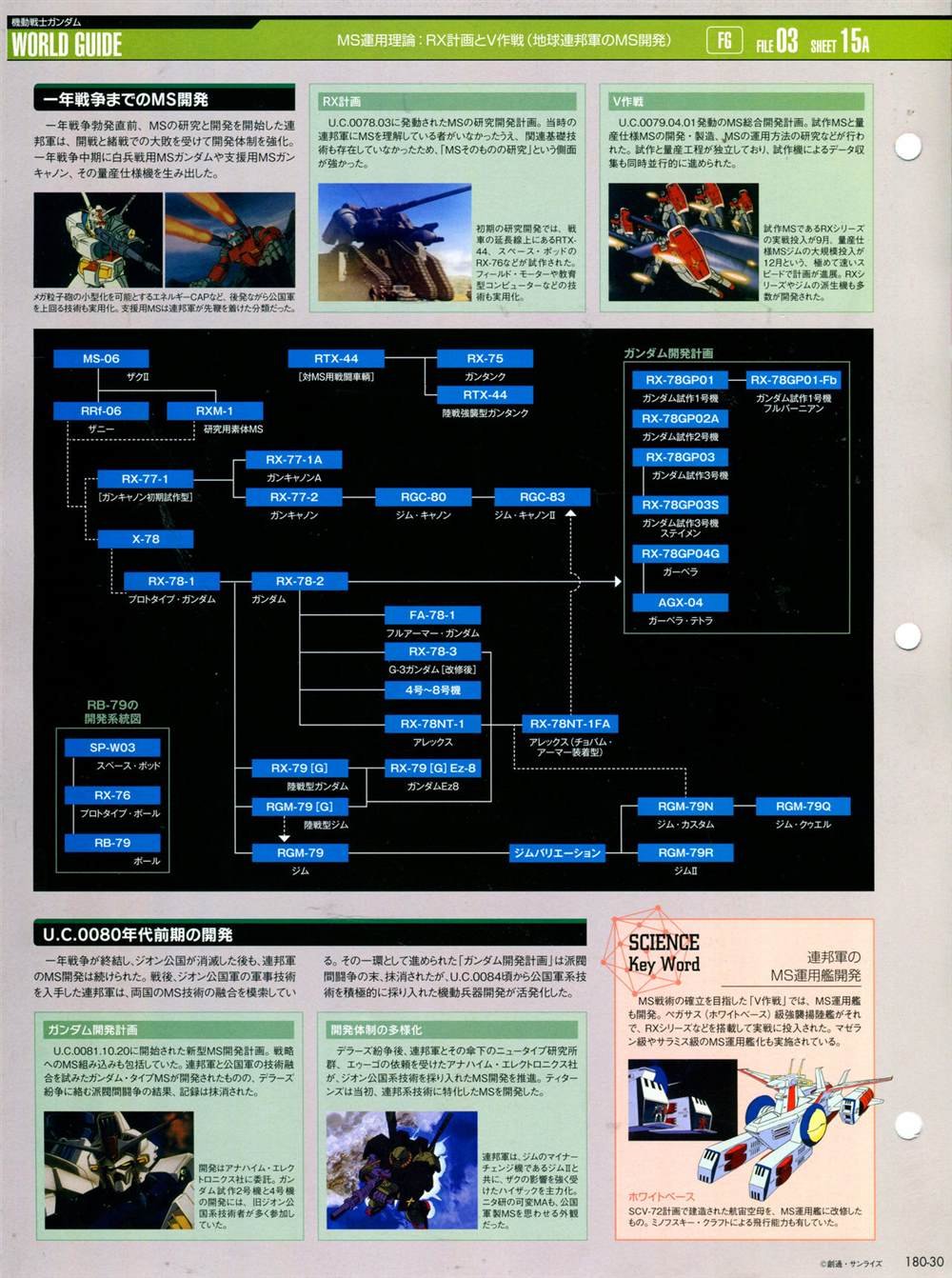 第180话
