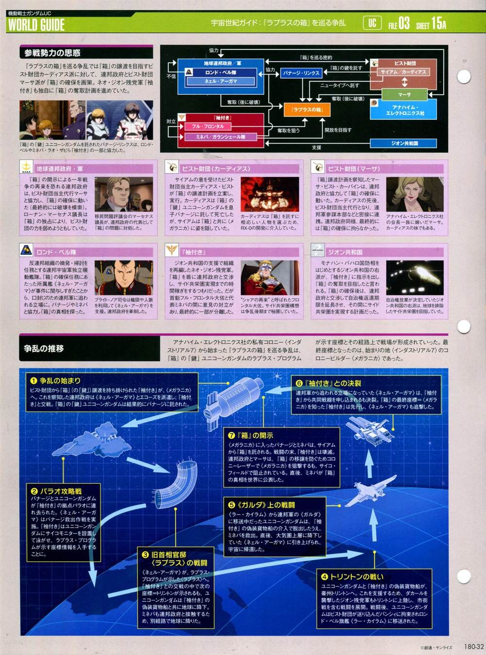 第180话